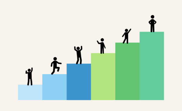 岐阜市でのキャリアイメージ